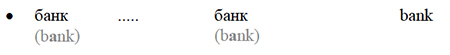 Russisch voor beginners_ russische woord voor bank